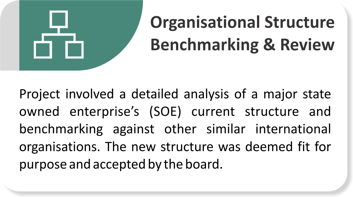 Organisational Structure